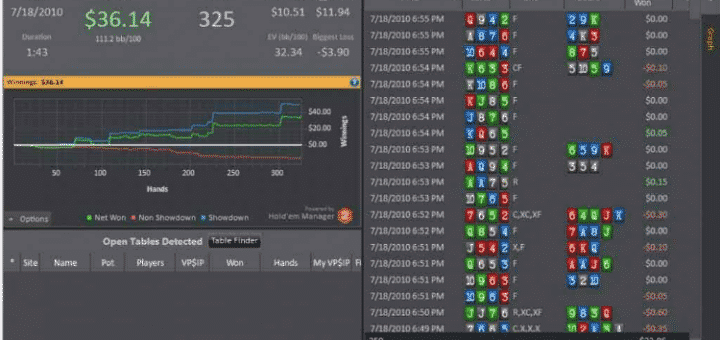 application poker